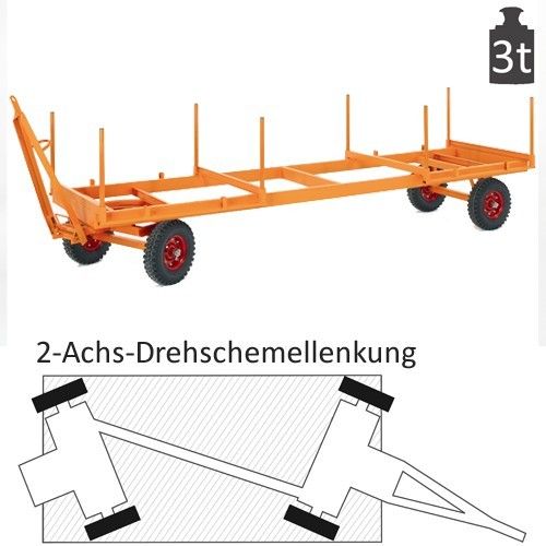 Rollcart  Langtransportwagen  3t  Luftbereifung 2 Achslenkung